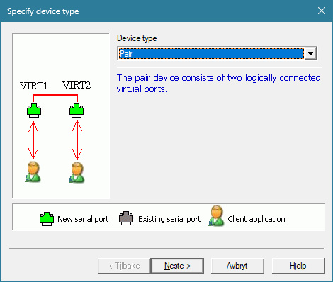 Virtual Serial Ports Emulator (VSPE) | 仮想シリアルポートエミュレータソフトウェア