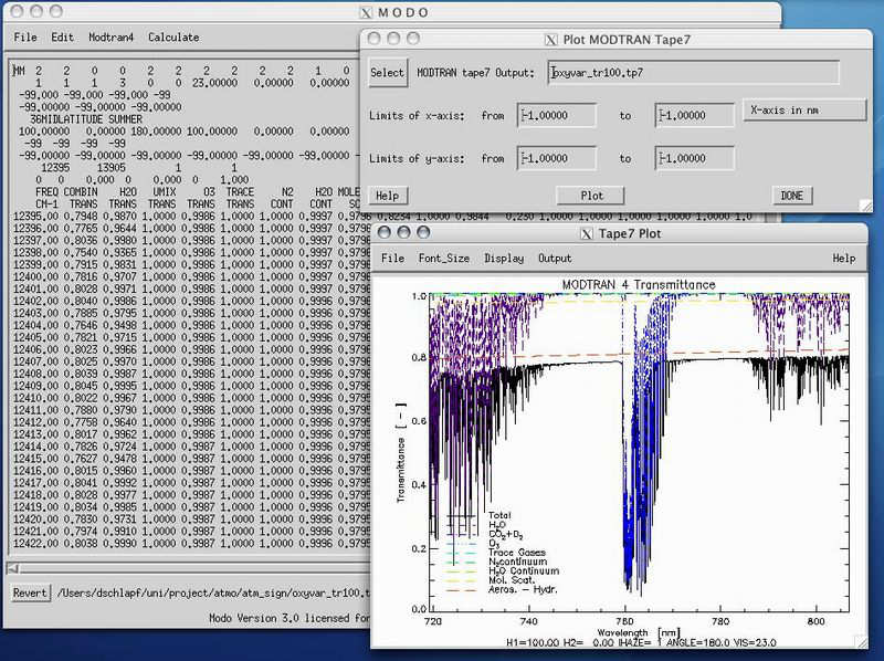 MODO: MODTRAN Organizer Software | 大気放射伝達 モデル MODTRAN GUI