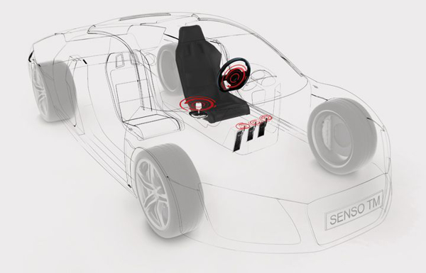 SENSODRIVE社製 ロボット関連部品 | トルク技術製品 フォースフィードバック製品     