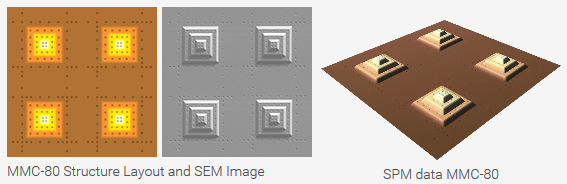 3D calibration standards | 3D顕微鏡 測定較正製品