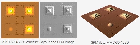 3D calibration standards | 3D顕微鏡 測定較正製品