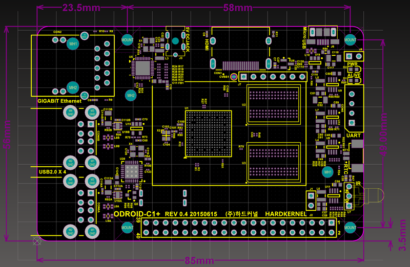 ODROID-C1+ | 最もコストパフォーマンスに優れたODROID