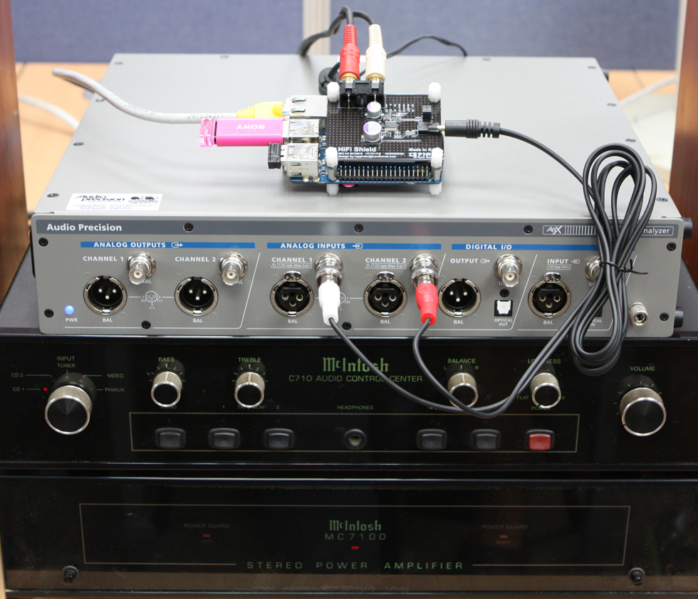 ODROID-C1+ | 最もコストパフォーマンスに優れたODROID