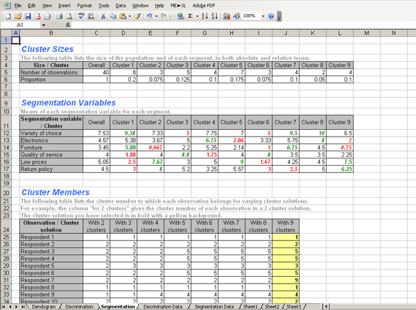 Marketing Engineering for Excel | マーケテイングデータ 分析 可視化ソフトウェア