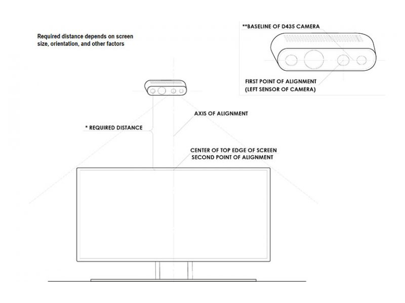 Intel RealSense Touchless Control Software | タッチレスコントロール ソフトウェア