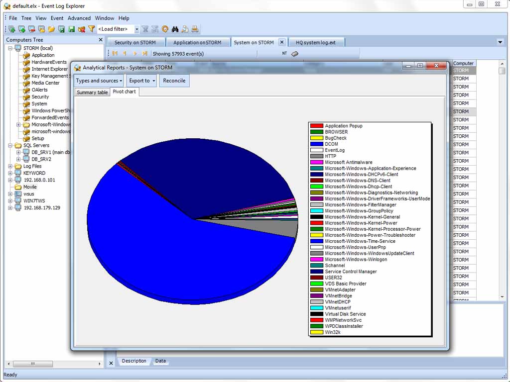 Event Log Explorer | Windowsイベントログ解析 フィルタリング