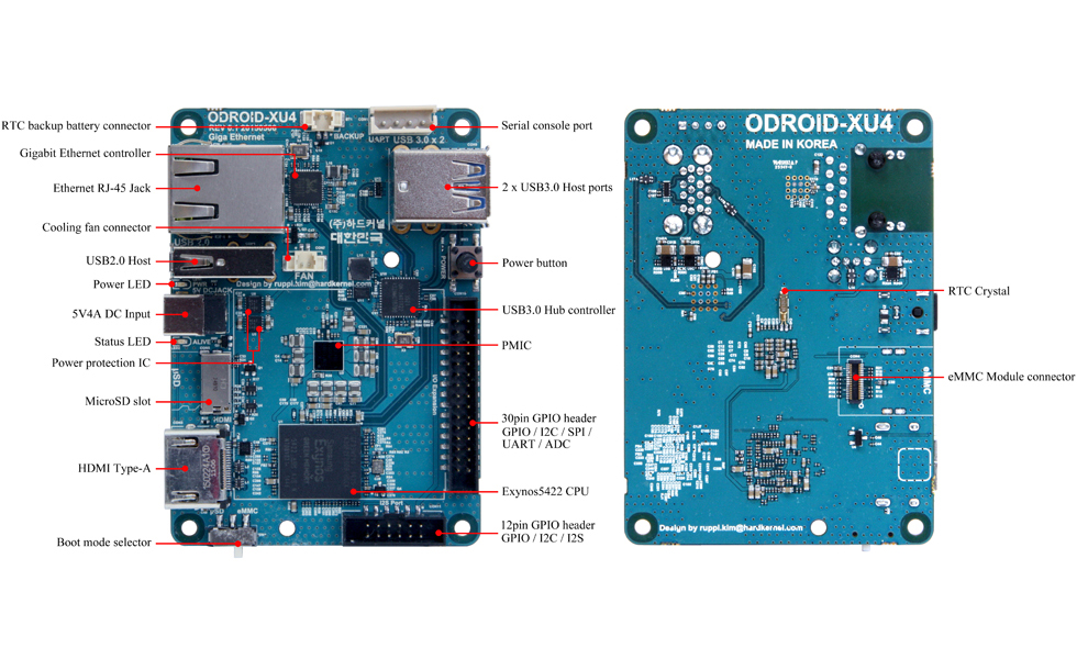ODROID-XU4 | オクタコアCPU 小型 モバイル 開発 キット  最新モデル
