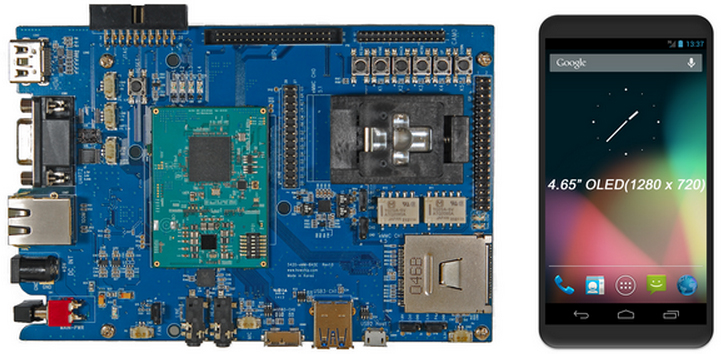 Howchip 各種テスト・評価プラットフォーム | モバイルデバイスに関連した技術の開発環境ツール
