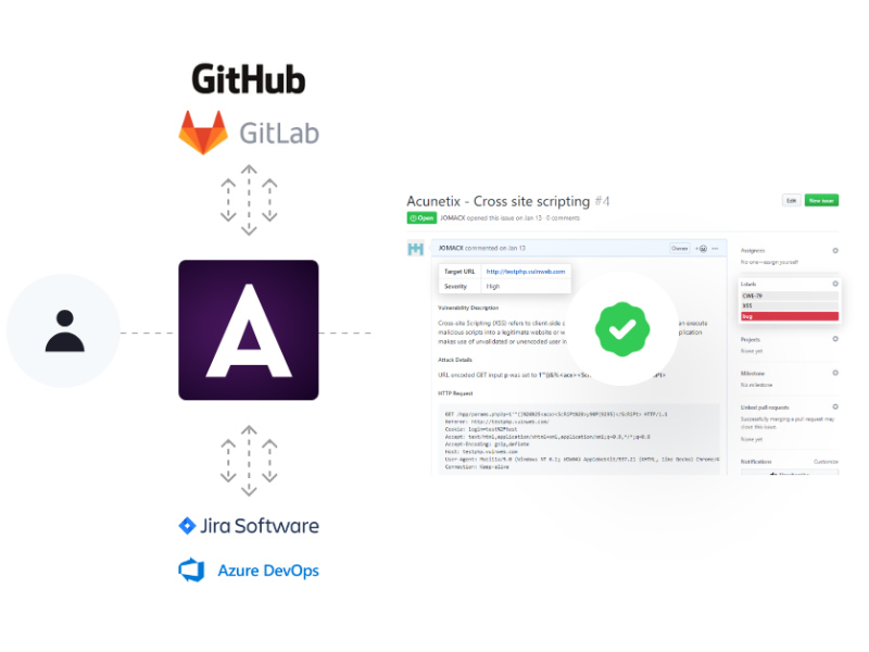 Acunetix | APIセキュリティの強化 脆弱性スキャナー