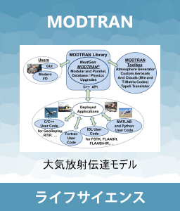 ライフサイエンス,大気放射,環境化学,life Science Products