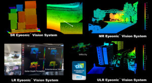 SiLC Technologies