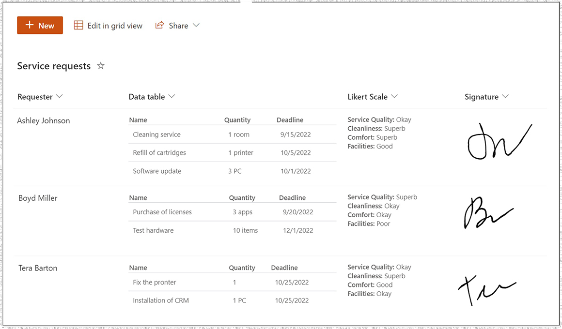 Plumsail Forms for SharePoint