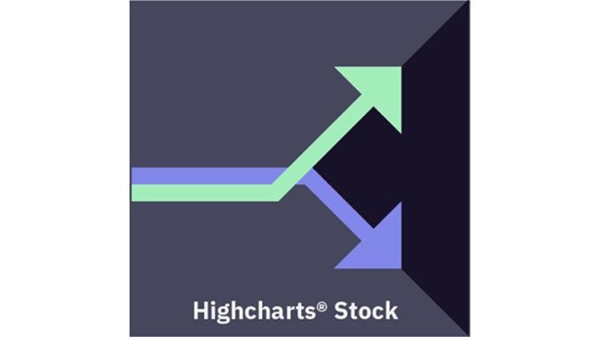 Highcharts Stock