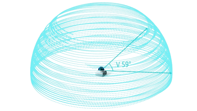 Livox mid-360S 水平FOV 360°、垂直FOV 59°を実現