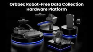 Orbbec Robot-free Data Collection Hardware Platform
