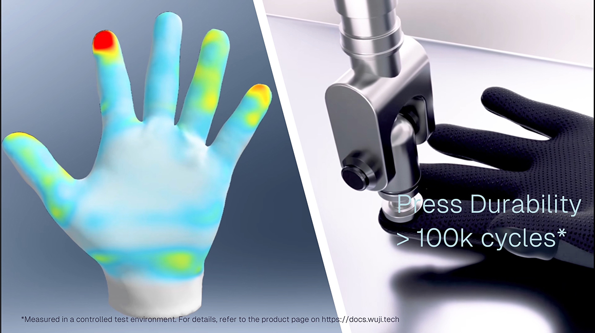 Wuji Technology Wuji Glove