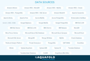 Aqua Data Studio