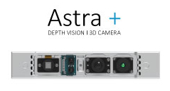 Astra + シリーズ