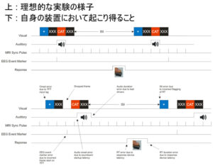 Black Box ToolKit