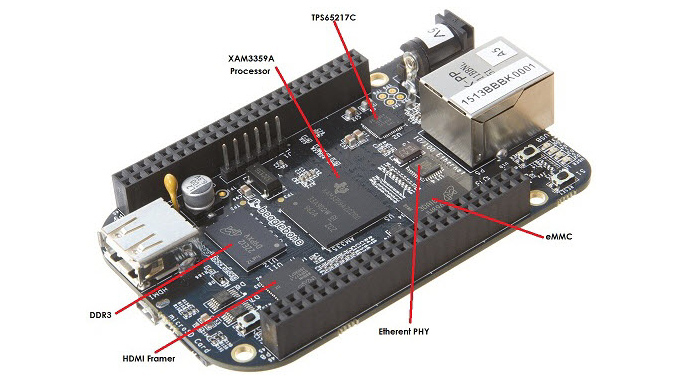 BeagleBone Black