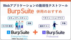 Burp Suite 併用のおすすめ