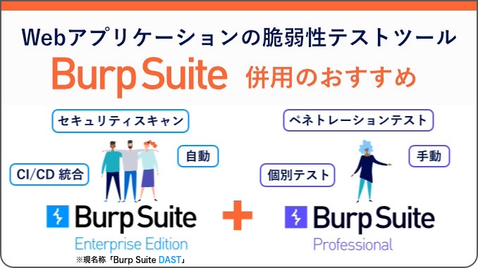 Burp Suite 併用のおすすめ