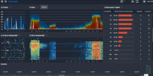 MetaGeek Chanalyzer