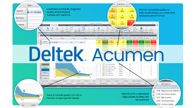 Deltek Acumen（Acumen Suite）