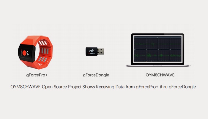 OYMotion gForcePro+ EMG Armband