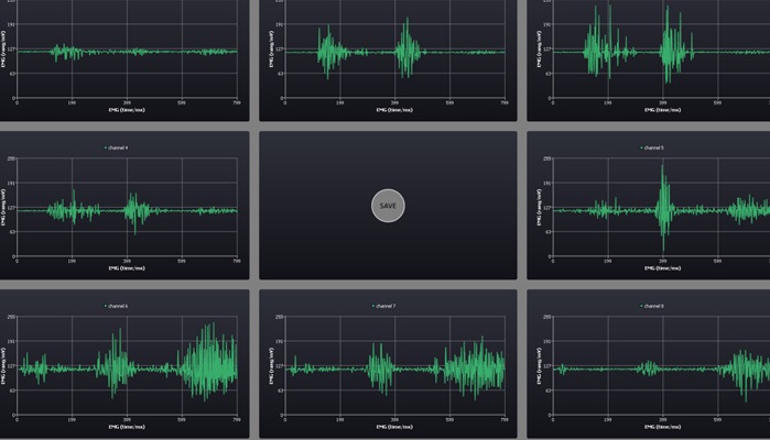 OYMotion gForcePro+ EMG Armband