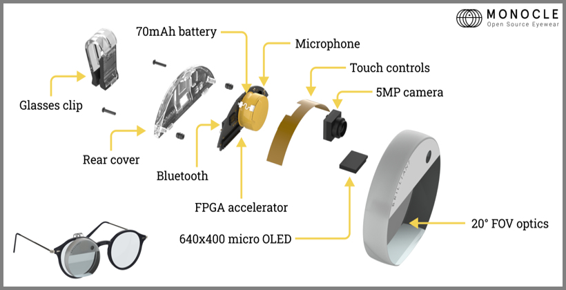 Brilliant Labs monocle