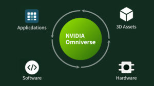 NVIDIA Omniverse Enterprise