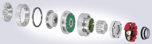 SENSODRIVE 社の製品