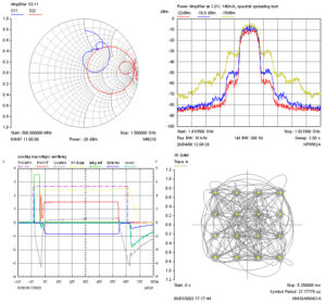 SoftPlot