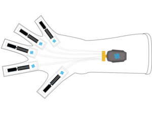 StretchSense MoCap Pro SuperSplay Gloves