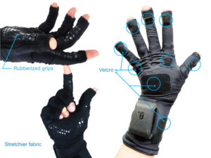StretchSense MoCap Pro SuperSplay Gloves