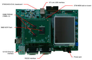 Linux STM3240G-EVAL Kit