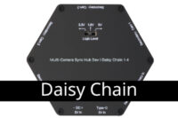 Sync Hub Dev Daisy Chain